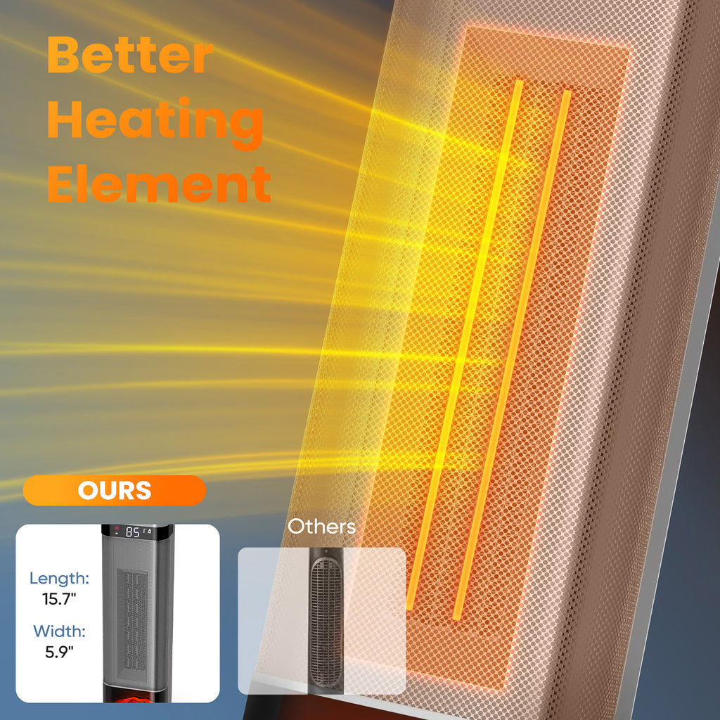 JIOABL Portable Space Heater with Remote, Thermostat, Overheating Protection for Indoor Use