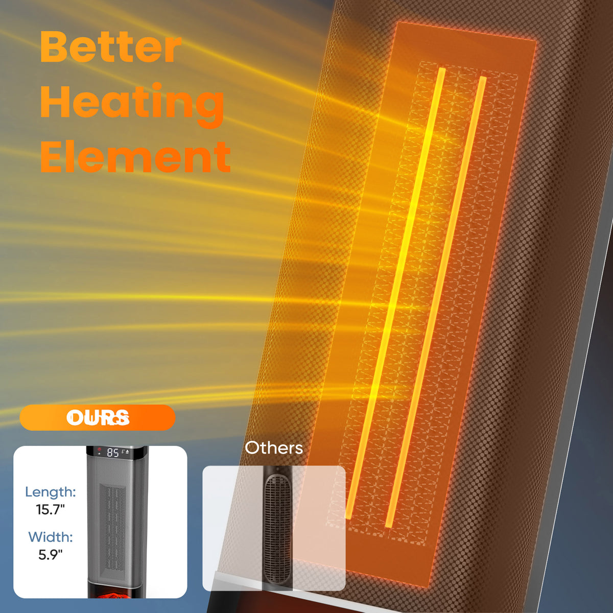 JIOABL Portable Space Heater with Remote, Thermostat, Overheating Protection for Indoor Use