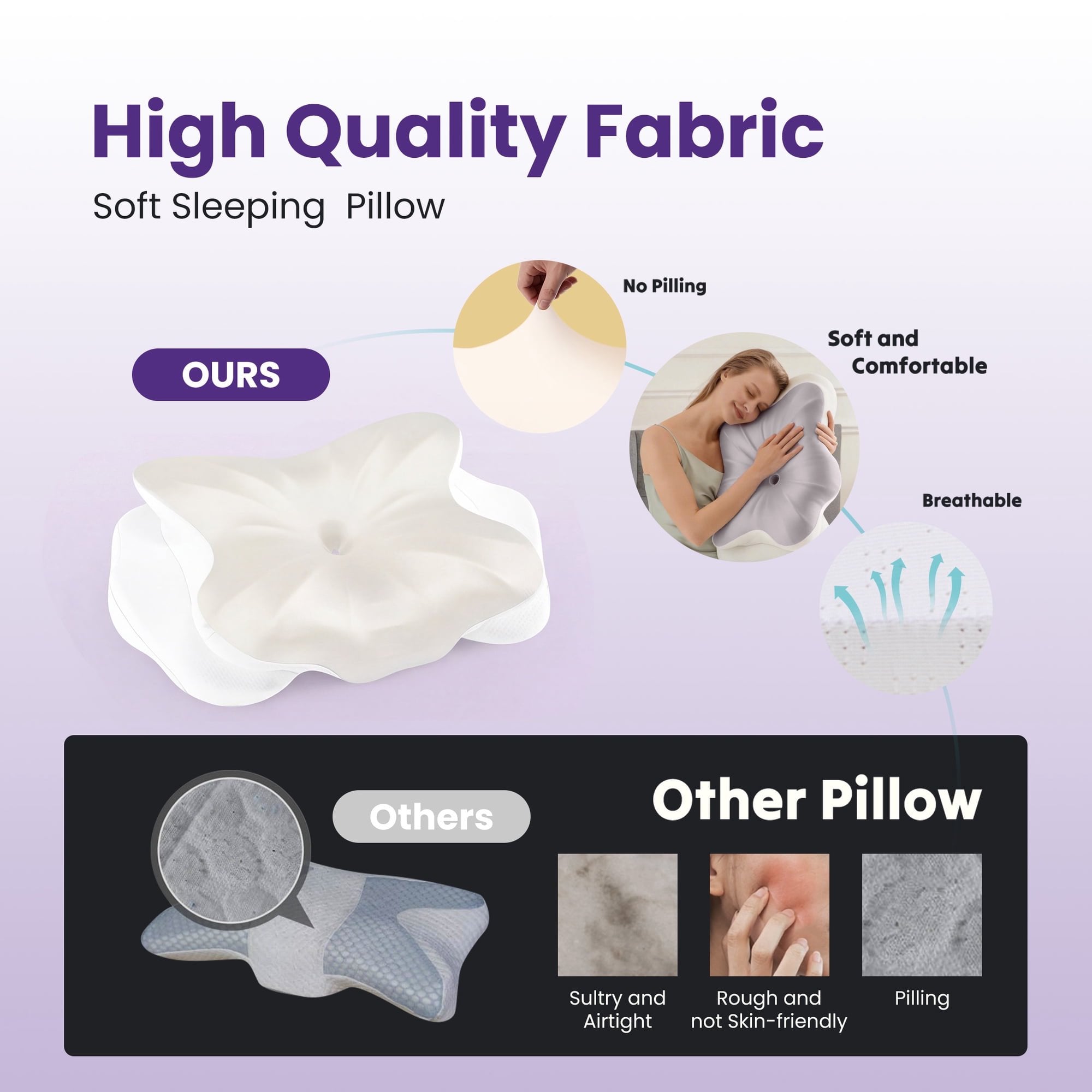 JIOABL Cervical Memory Foam Pillow, Contour Design with 2 Heights, Breathable Cover, Neck Support for Side Back Sleepers