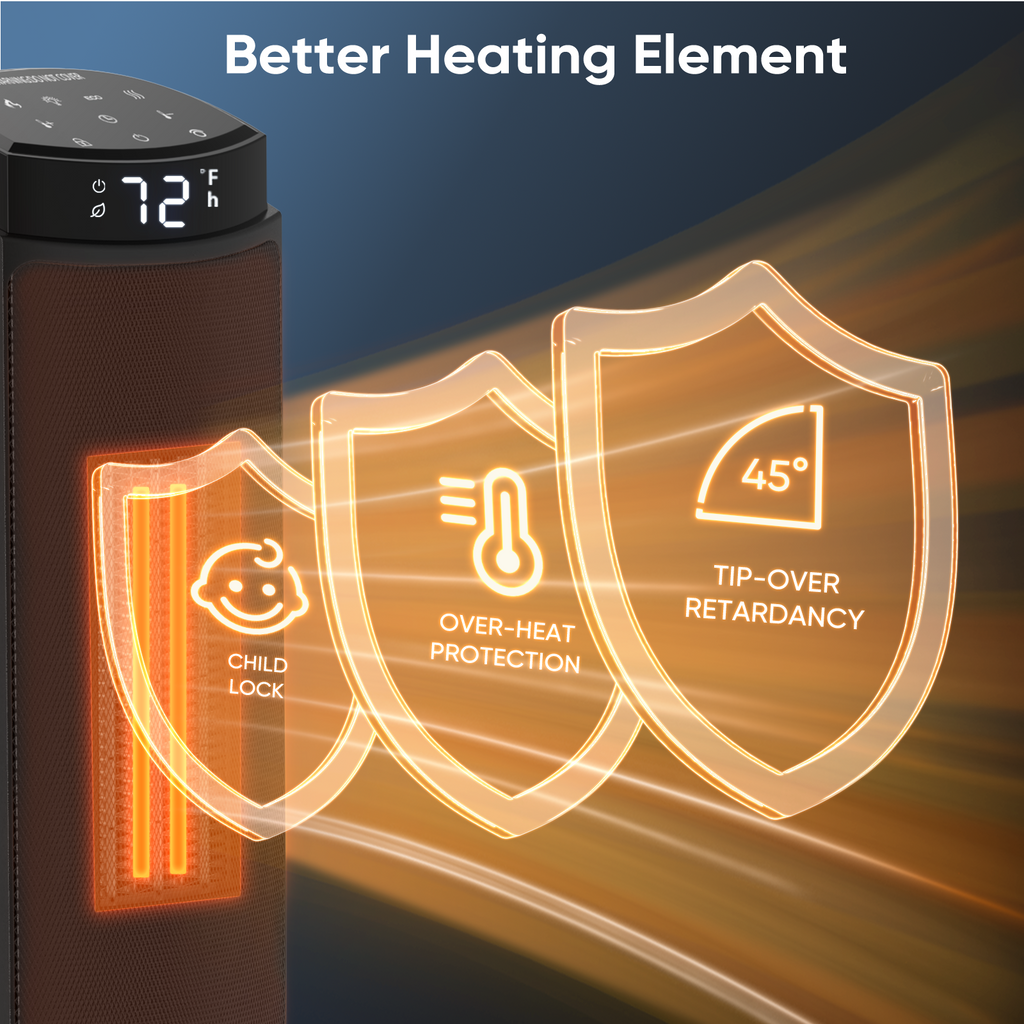 JIOABL Electric Space Heater with Remote and Thermostat, Overheating Protection for Indoor