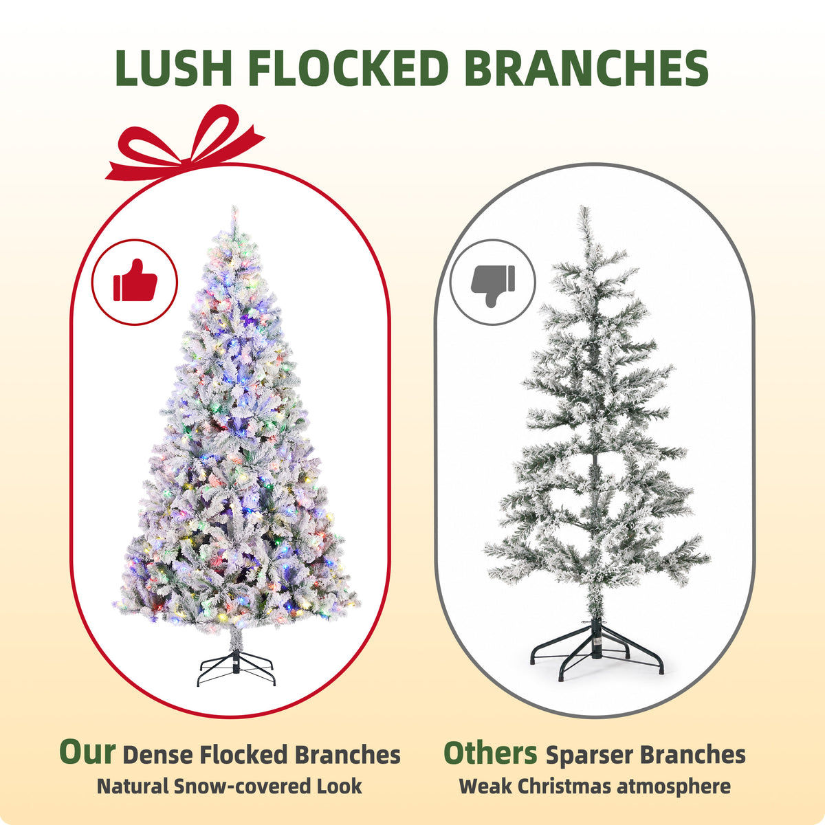 JIOABL Flocked Pre-lit Artificial Christmas Tree with Premium Multicolor Lights