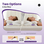 JIOABL Cervical Memory Foam Pillow, Contour Design with 2 Heights, Breathable Cover, Neck Support for Side Back Sleepers