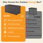 JIOABL 60-Gallon Waterproof Deck Box, UV-Resistant Resin, Lockable with Handles, Ideal for Patio Cushions, Garden Tools & Pool Accessories