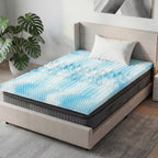 JIOABL Memory Foam Mattress Topper, 5-Zone Support, Gel Infused Cooling, Pressure Relief, CertiPUR-US for Bed, Sofa, RV
