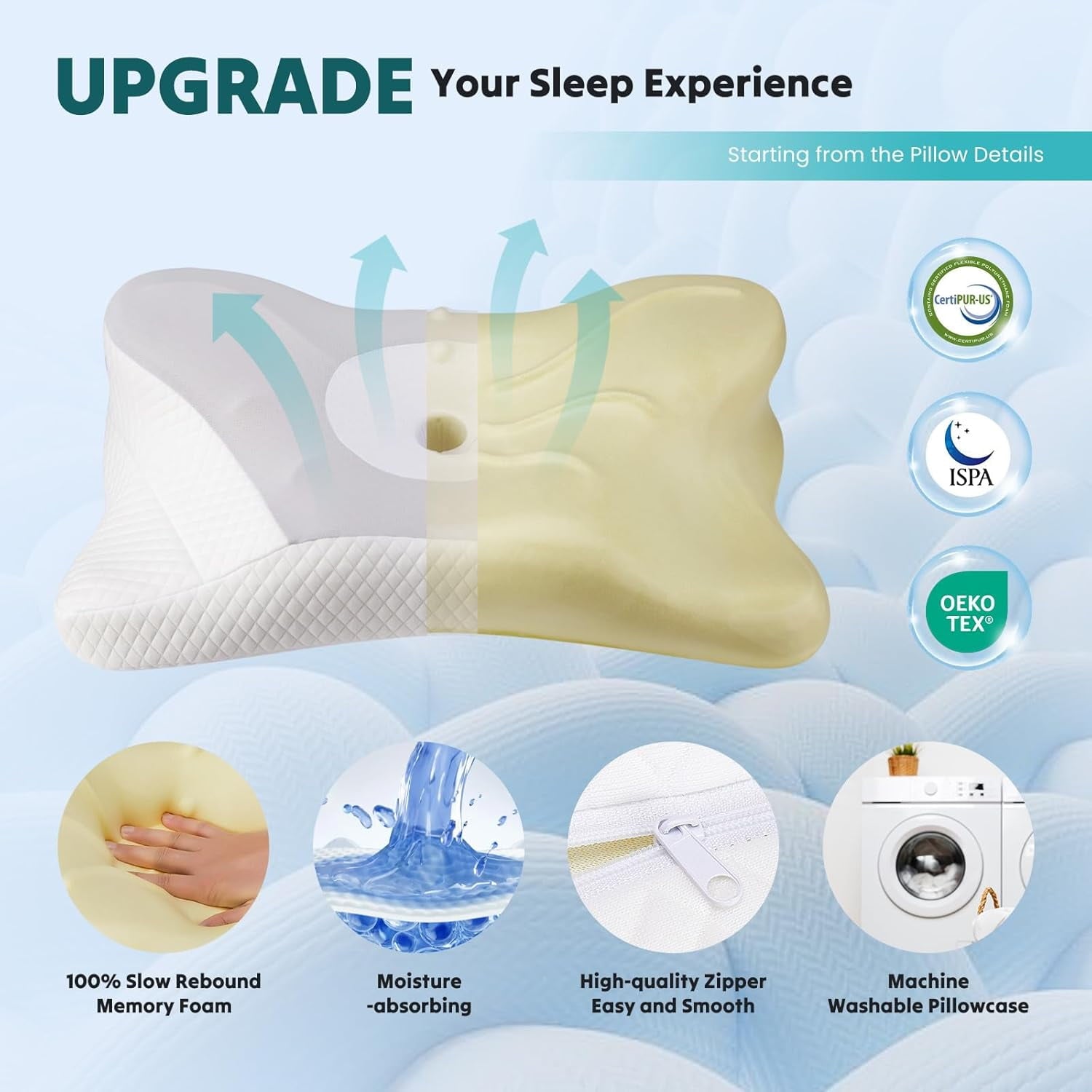 JIOABL Ergonomic Contour Memory Foam Pillows, Cervical Neck Pillow with Cooling Case for Neck Pain Relief