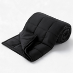 JIOABL Weighted Blanket, Twin 60" x 80", 20 lb Cooling Microfiber Bed Blanket, Blue