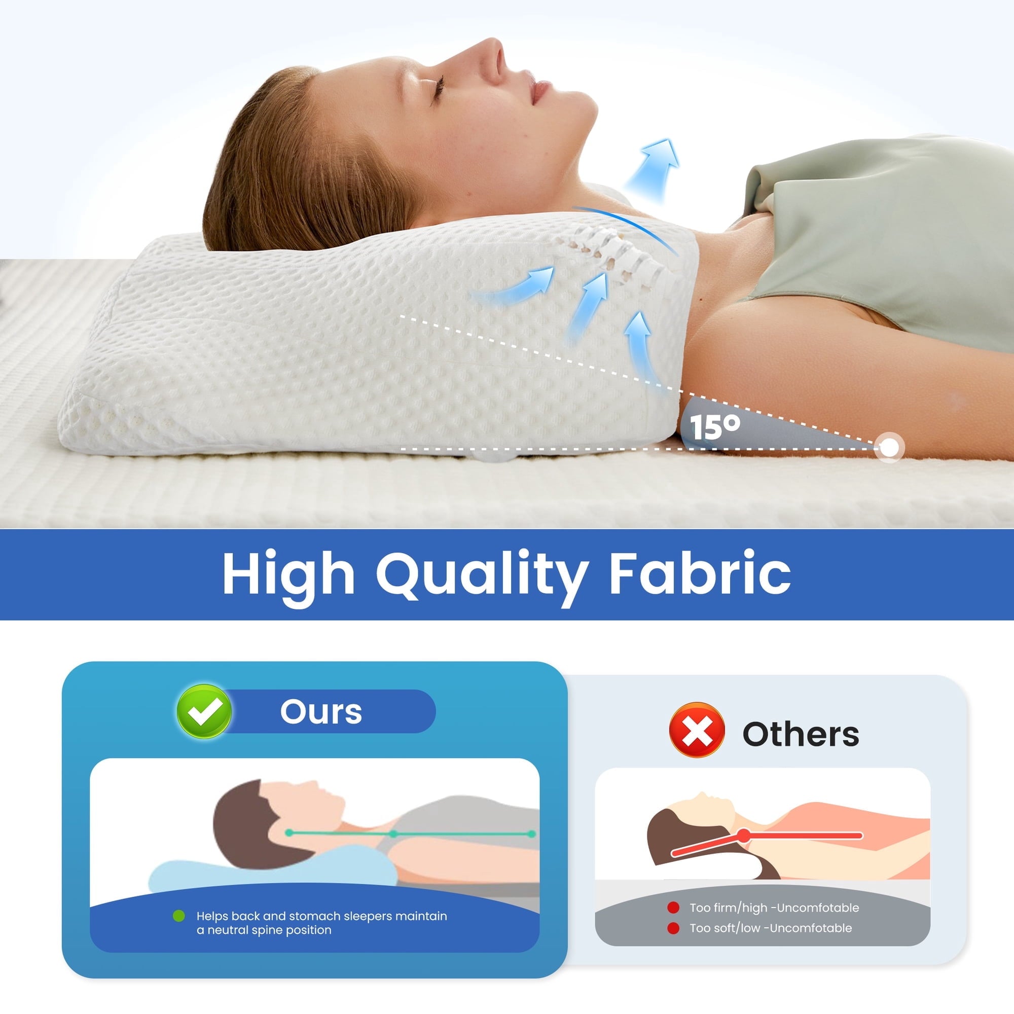 JIOABL Ergonomic Contour Memory Foam Pillows, Cervical Neck Pillow with Cooling Case for Neck Pain Relief