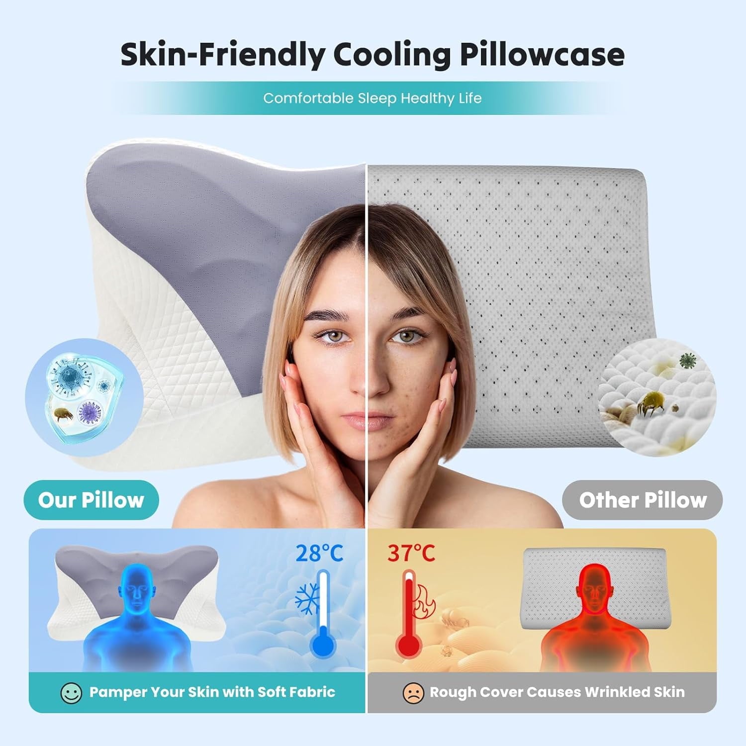 JIOABL Ergonomic Contour Memory Foam Pillows, Cervical Neck Pillow with Cooling Case for Neck Pain Relief