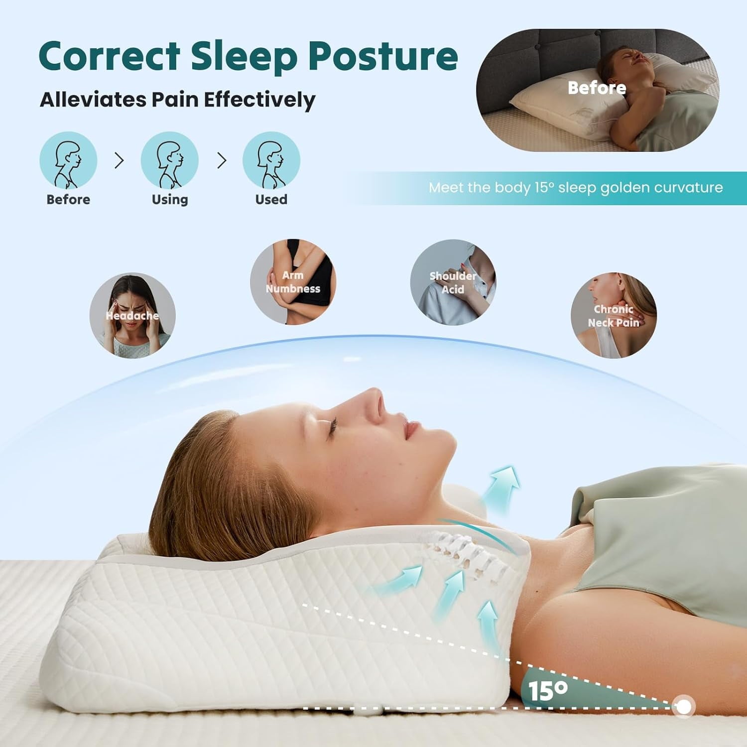 JIOABL Ergonomic Contour Memory Foam Pillows, Cervical Neck Pillow with Cooling Case for Neck Pain Relief