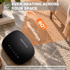 JIOABL Square Desktop Heater | 1500W, 5 Working Modes, 70° Oscillation, Quiet, Tip-Over and Overheat Safety Protection
