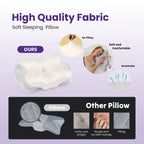 JIOABL Cervical Memory Foam Pillow, Contour Design with 2 Heights, Breathable Cover, Neck Support for Side Back Sleepers