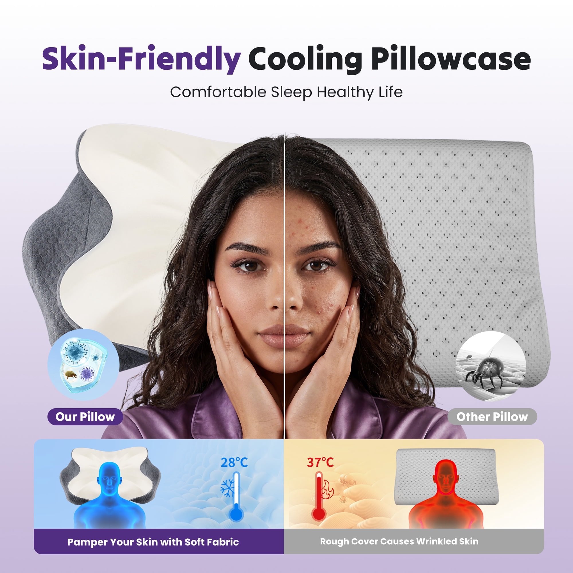 JIOABL Cervical Memory Foam Pillow, Contour Design with 2 Heights, Breathable Cover, Neck Support for Side Back Sleepers