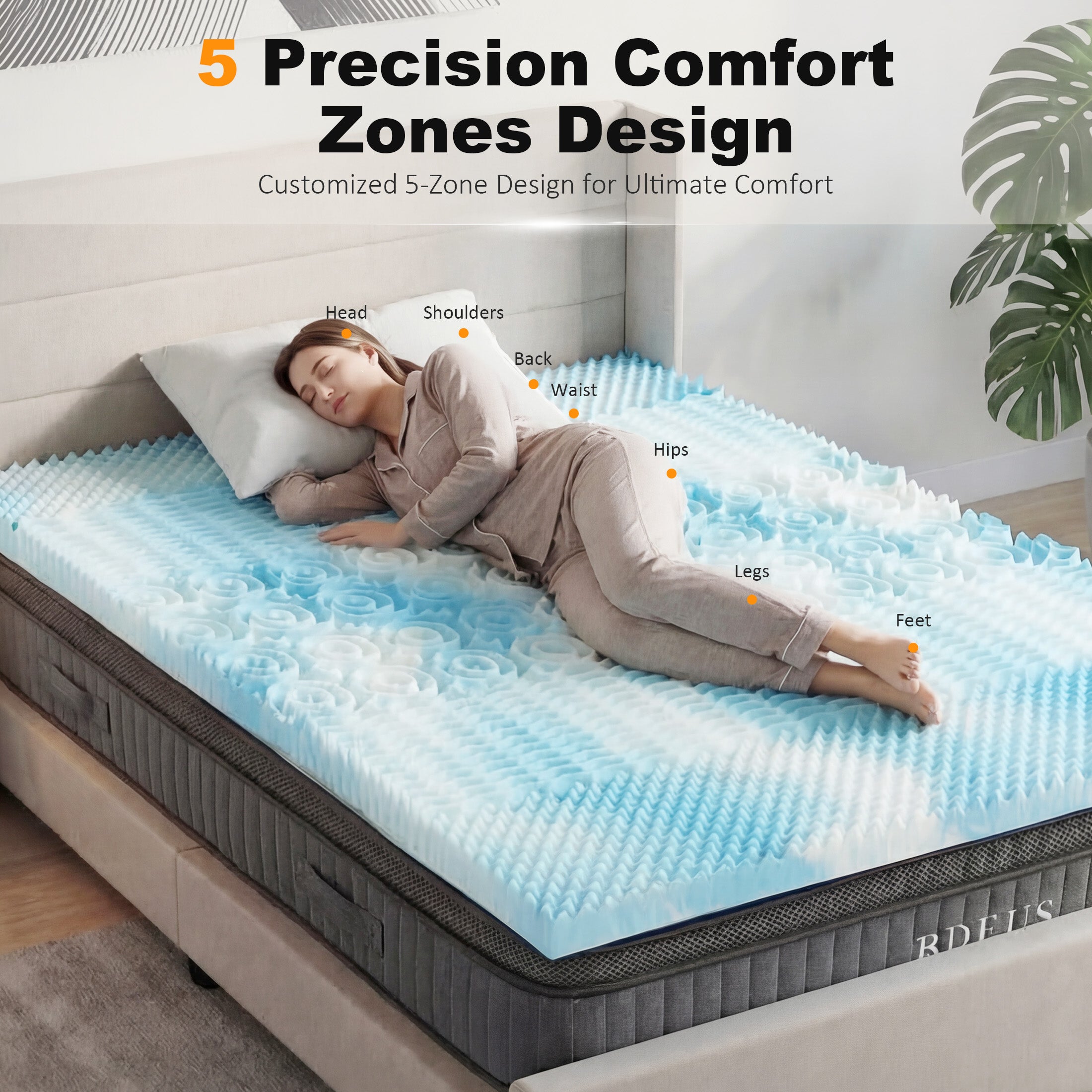 JIOABL Memory Foam Mattress Topper, 5-Zone Support, Gel Infused Cooling, Pressure Relief, CertiPUR-US for Bed, Sofa, RV