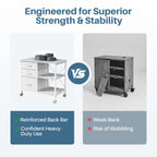 JIOABL 3-Drawer Mobile File Cabinet - Stylish Rolling Storage Solution with Open Shelf for Home Office