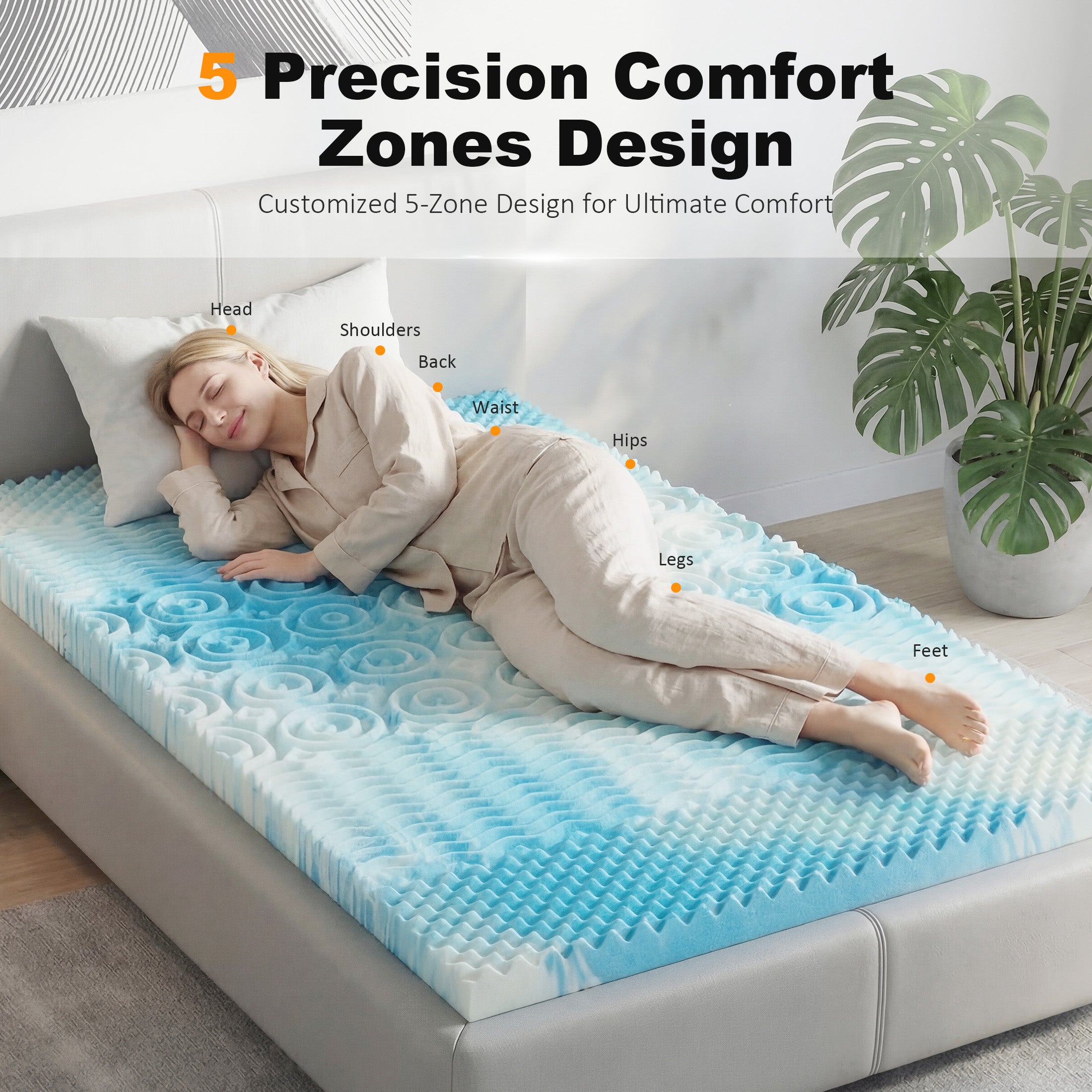 JIOABL Memory Foam Mattress Topper, 5-Zone Support, Gel Infused Cooling, Pressure Relief, CertiPUR-US for Bed, Sofa, RV