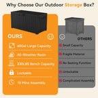 JIOABL 60-Gallon Waterproof Deck Box, UV-Resistant Resin, Lockable with Handles, Ideal for Patio Cushions, Garden Tools & Pool Accessories