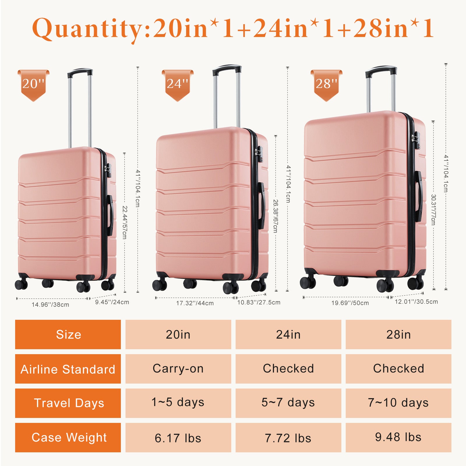 JIOABL Carry on Luggage, Hard Shell ABS Suitcase with Double Spinner Wheels, Lightweight Expandable Rolling Suit Case with TSA Lock