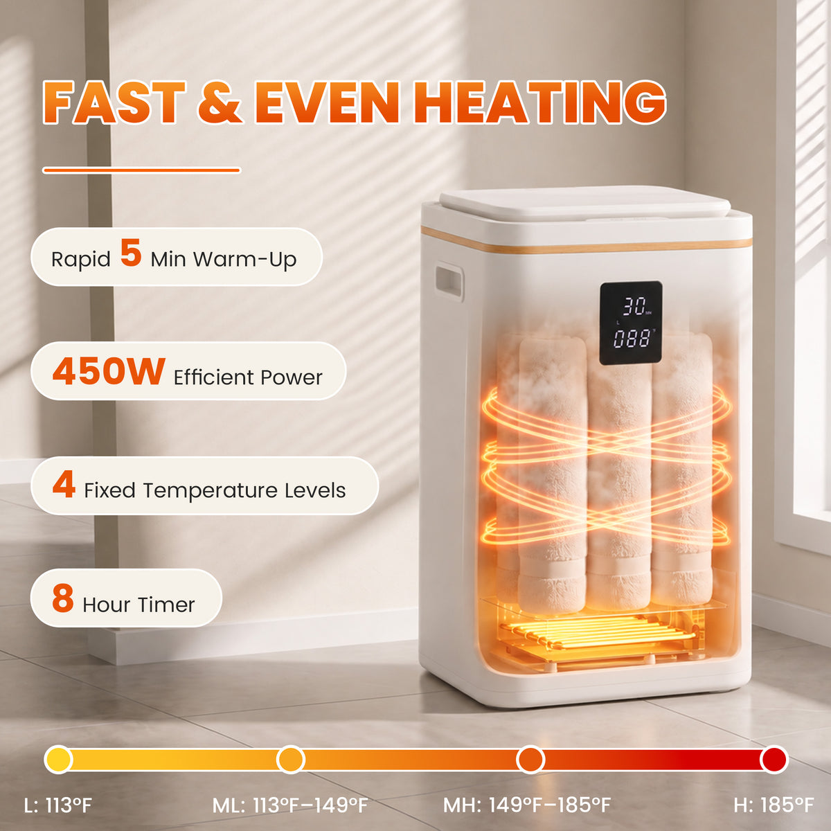 IOABL Square Towel Warmer Bucket, 20L Stainless Steel Liner, 3 Timer Settings (20/40/60 Mins), Ideal for Towels, Bathrobes, Blankets