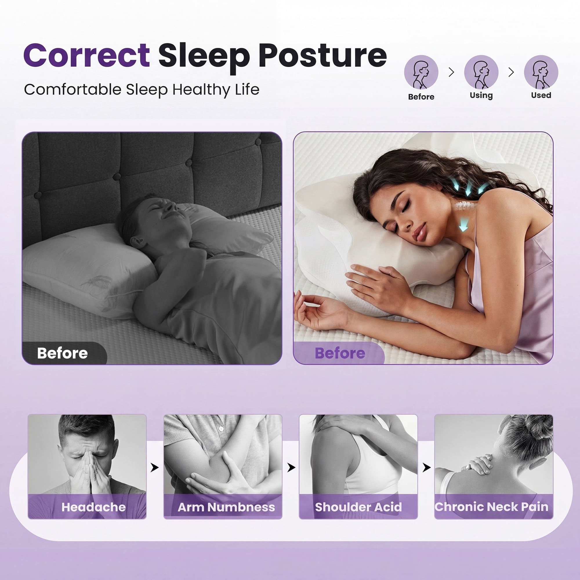 JIOABL Cervical Memory Foam Pillow, Contour Design with 2 Heights, Breathable Cover, Neck Support for Side Back Sleepers