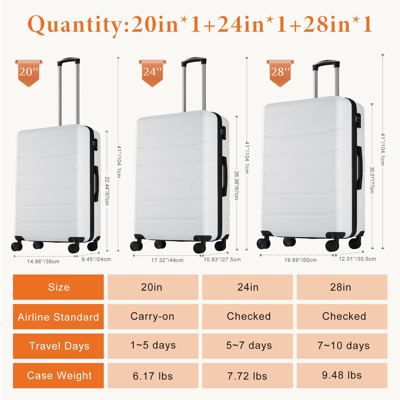 JIOABL Carry on Luggage, Hard Shell ABS Suitcase with Double Spinner Wheels, Lightweight Expandable Rolling Suit Case with TSA Lock
