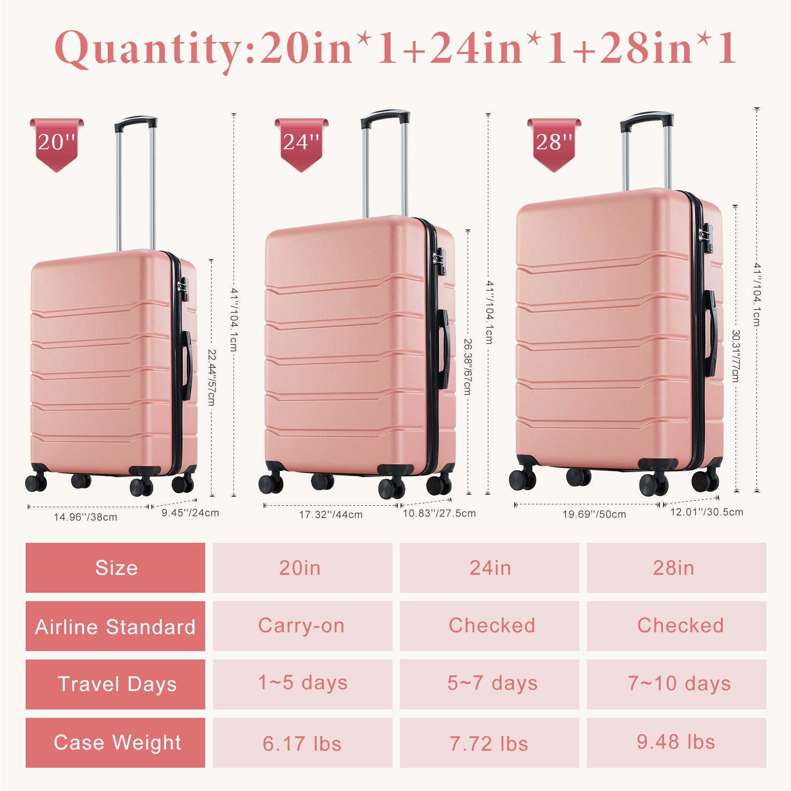 JIOABL Carry on Luggage, Hard Shell ABS Suitcase with Double Spinner Wheels, Lightweight Expandable Rolling Suit Case with TSA Lock