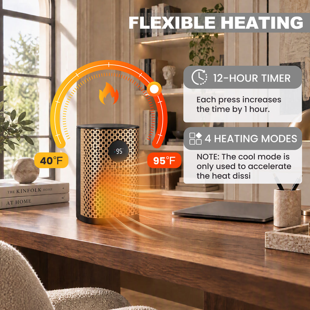 JIOABL Square Desktop Heater | 1500W, 5 Working Modes, 70° Oscillation, Quiet, Tip-Over and Overheat Safety Protection