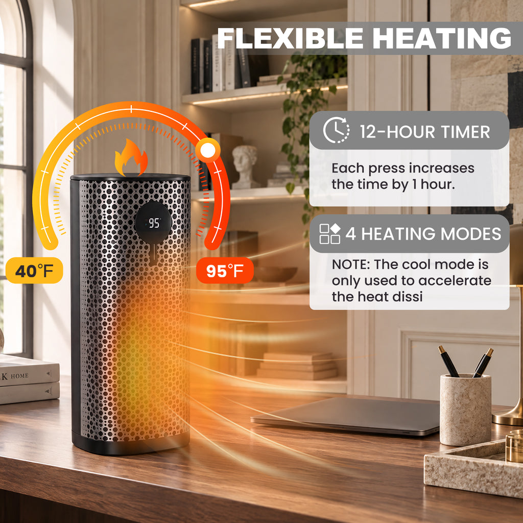 JIOABL Square Desktop Heater | 1500W, 5 Working Modes, 70° Oscillation, Quiet, Tip-Over and Overheat Safety Protection