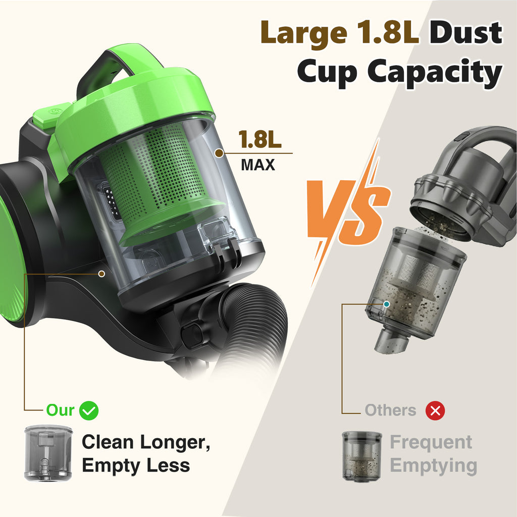 JIOABL Ultra-Convenient Vacuum Cleaner | 16KPA Suction, Auto Retractable Cord, 1.8L Large Dust Cup, Full No-Blind-Spot Cleaning for Floors & Stairs