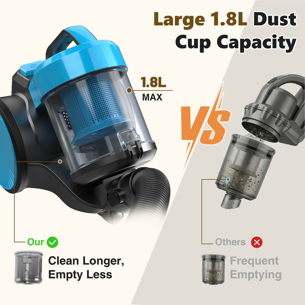 JIOABL Ultra-Convenient Vacuum Cleaner | 16KPA Suction, Auto Retractable Cord, 1.8L Large Dust Cup, Full No-Blind-Spot Cleaning for Floors & Stairs