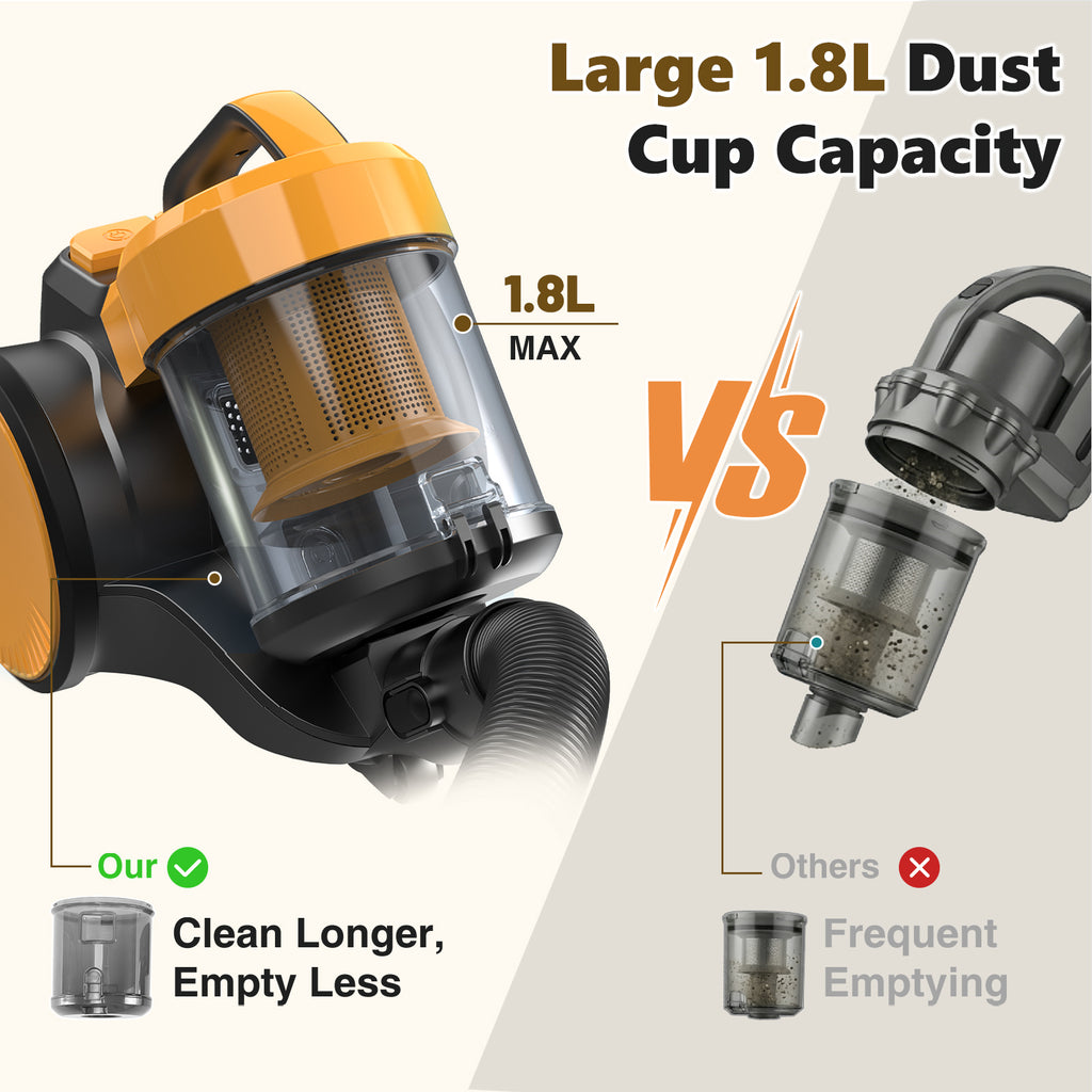 JIOABL Ultra-Convenient Vacuum Cleaner | 16KPA Suction, Auto Retractable Cord, 1.8L Large Dust Cup, Full No-Blind-Spot Cleaning for Floors & Stairs