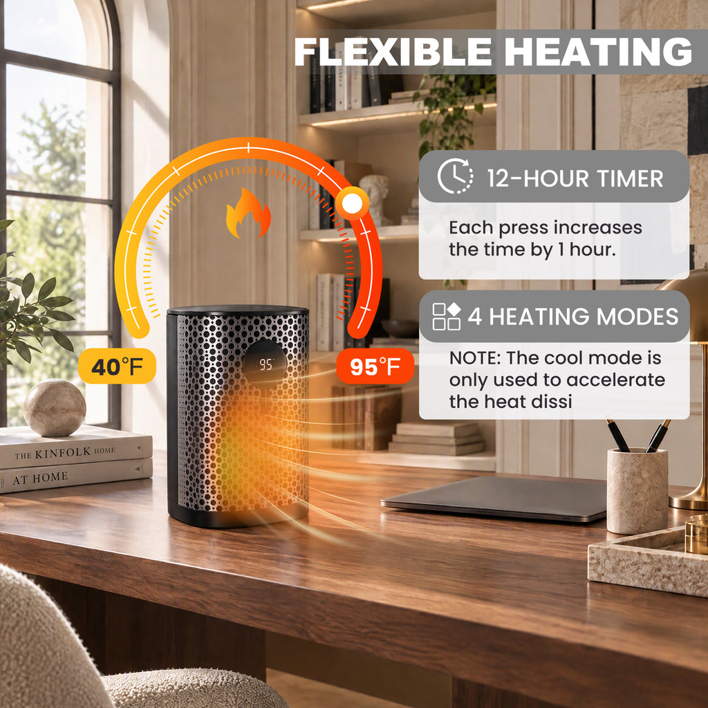 JIOABL Square Desktop Heater | 1500W, 5 Working Modes, 70° Oscillation, Quiet, Tip-Over and Overheat Safety Protection