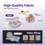 JIOABL Cervical Memory Foam Pillow, Contour Design with 2 Heights, Breathable Cover, Neck Support for Side Back Sleepers