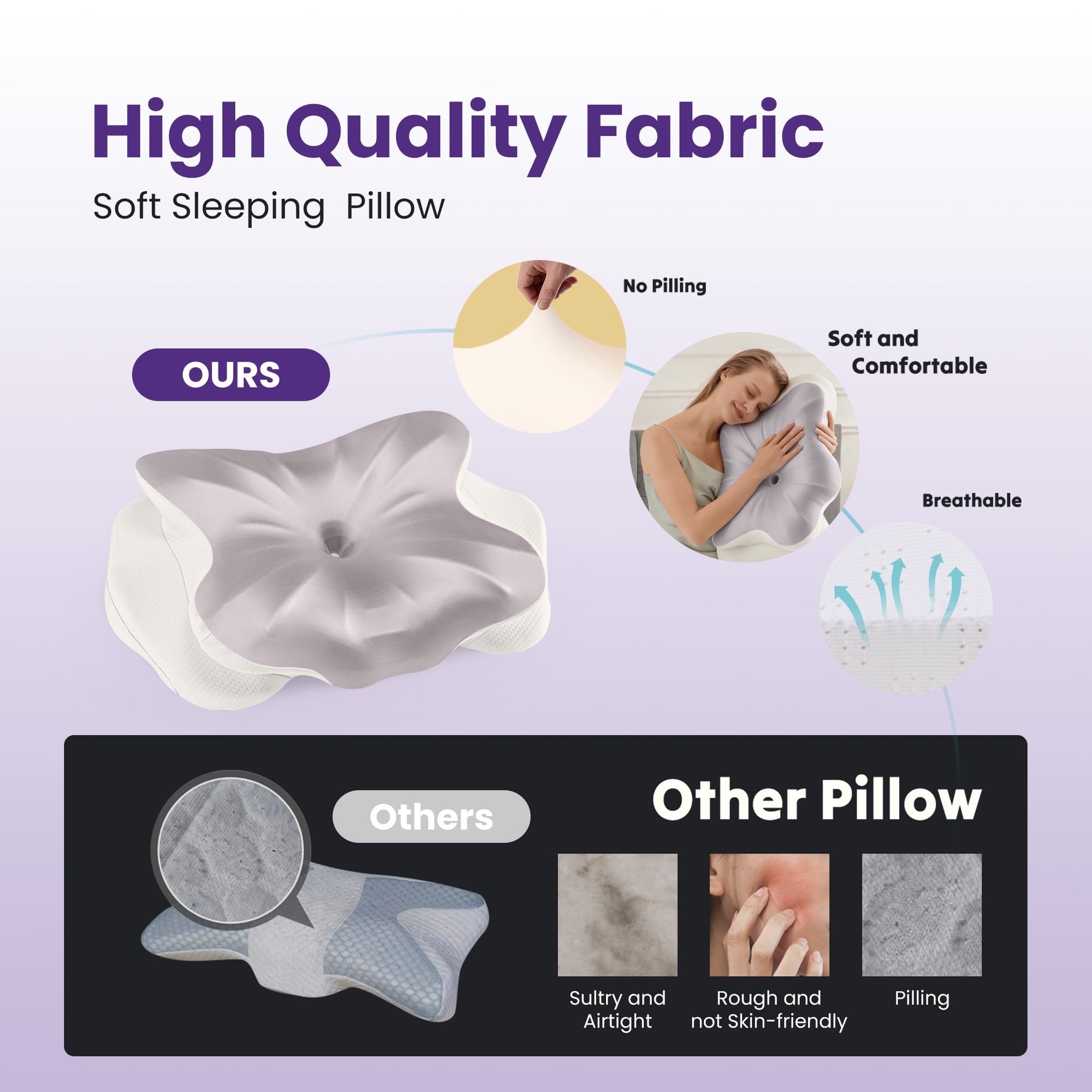 JIOABL Cervical Memory Foam Pillow, Contour Design with 2 Heights, Breathable Cover, Neck Support for Side Back Sleepers