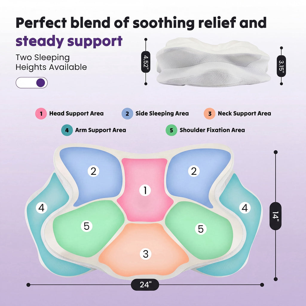 JIOABL Cervical Memory Foam Pillow, Contour Design with 2 Heights, Breathable Cover, Neck Support for Side Back Sleepers