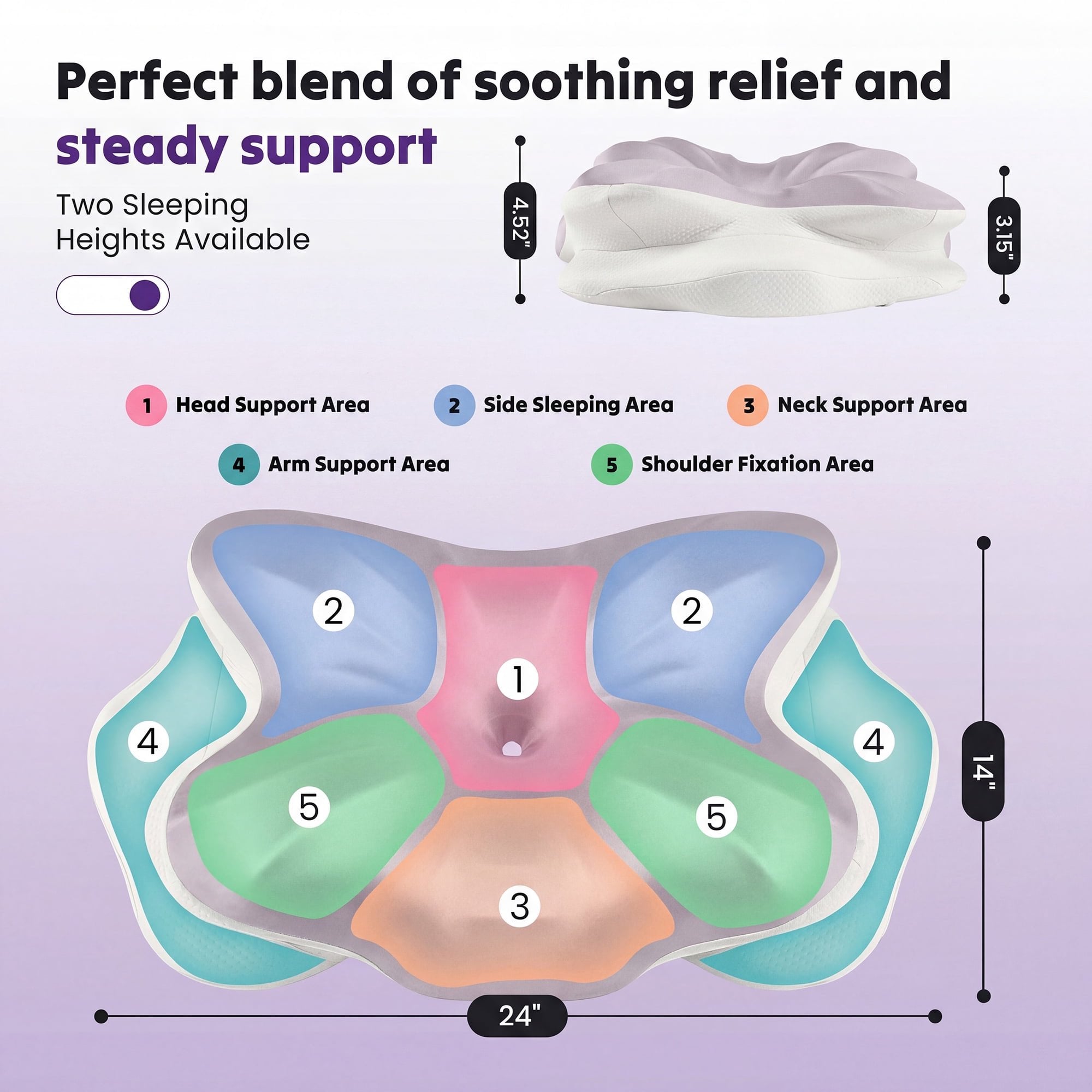 JIOABL Cervical Memory Foam Pillow, Contour Design with 2 Heights, Breathable Cover, Neck Support for Side Back Sleepers