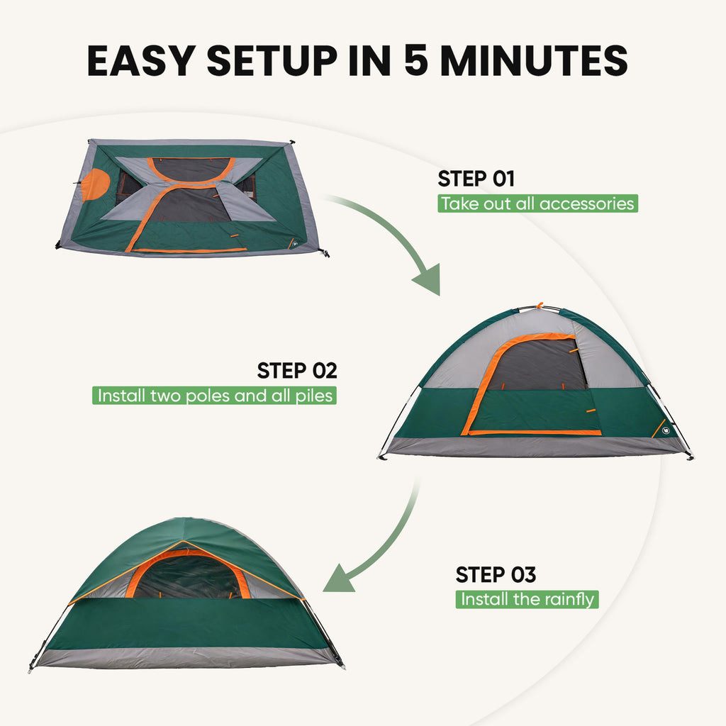 JIOABL Dome Camping Tent, Waterproof Polyester with Rainfly, Easy Setup, Ventilated Windows & Skylights, Portable Backpacking Tent