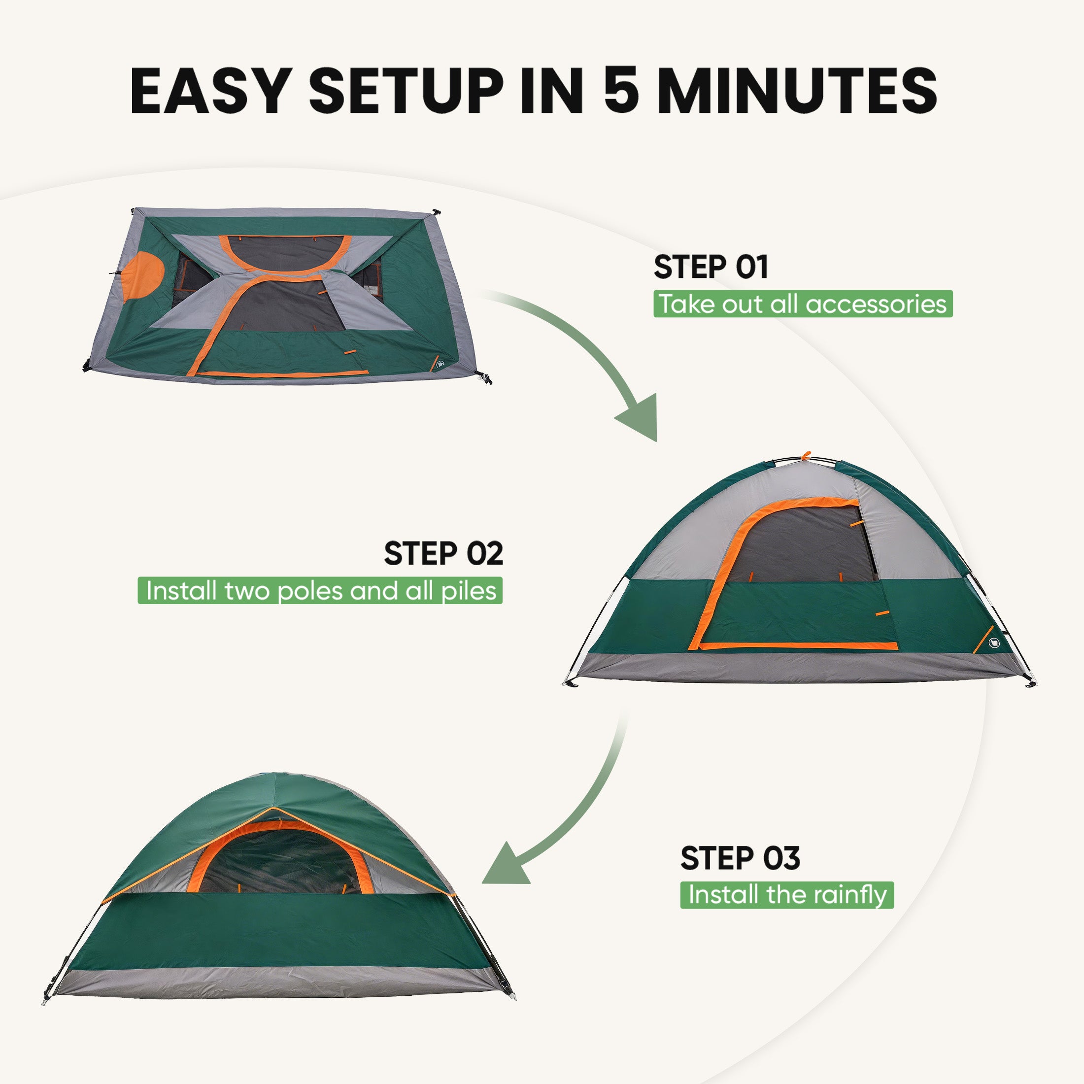 JIOABL Dome Camping Tent, Waterproof Polyester with Rainfly, Easy Setup, Ventilated Windows & Skylights, Portable Backpacking Tent