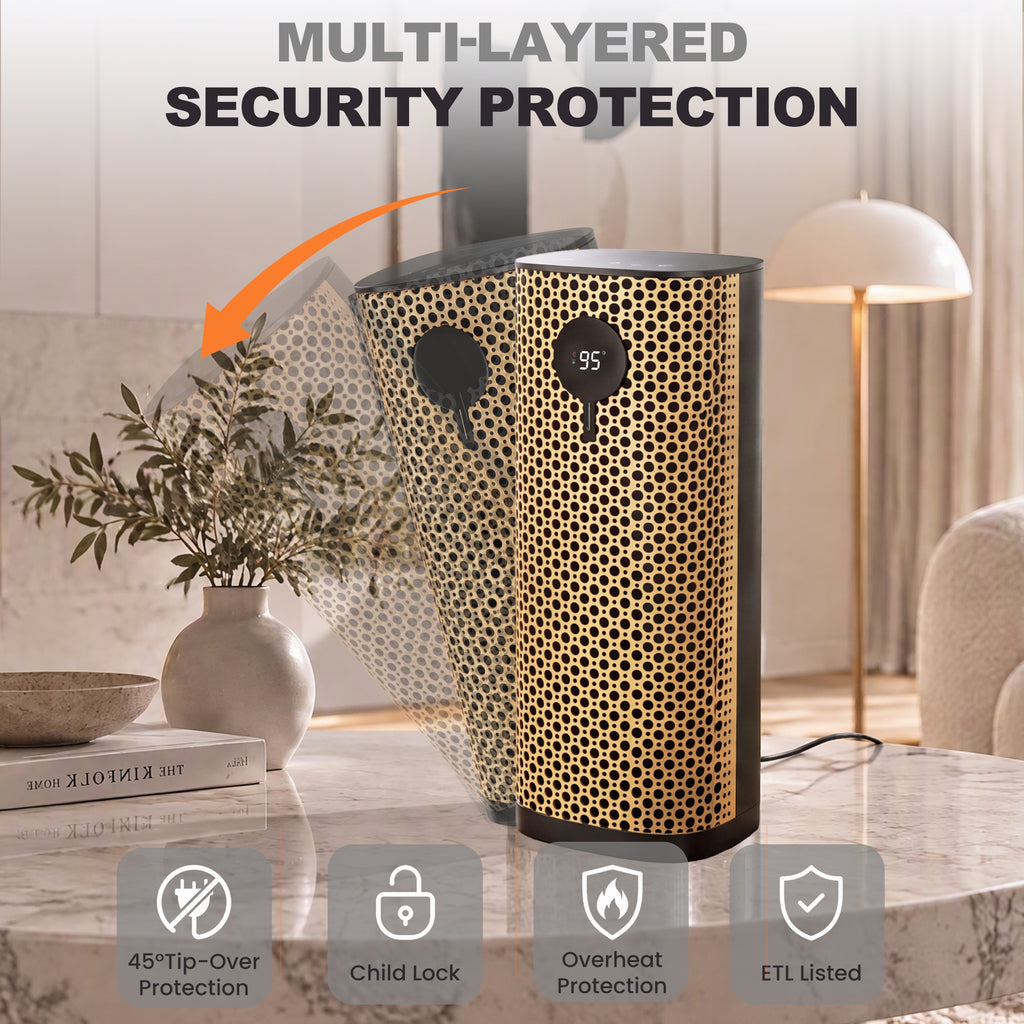 JIOABL Square Desktop Heater | 1500W, 5 Working Modes, 70° Oscillation, Quiet, Tip-Over and Overheat Safety Protection