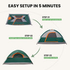 JIOABL Dome Camping Tent, Waterproof Polyester with Rainfly, Easy Setup, Ventilated Windows & Skylights, Portable Backpacking Tent