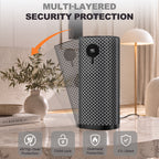 JIOABL Square Desktop Heater | 1500W, 5 Working Modes, 70° Oscillation, Quiet, Tip-Over and Overheat Safety Protection