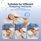 JIOABL Ergonomic Contour Memory Foam Pillows, Cervical Neck Pillow with Cooling Case for Neck Pain Relief