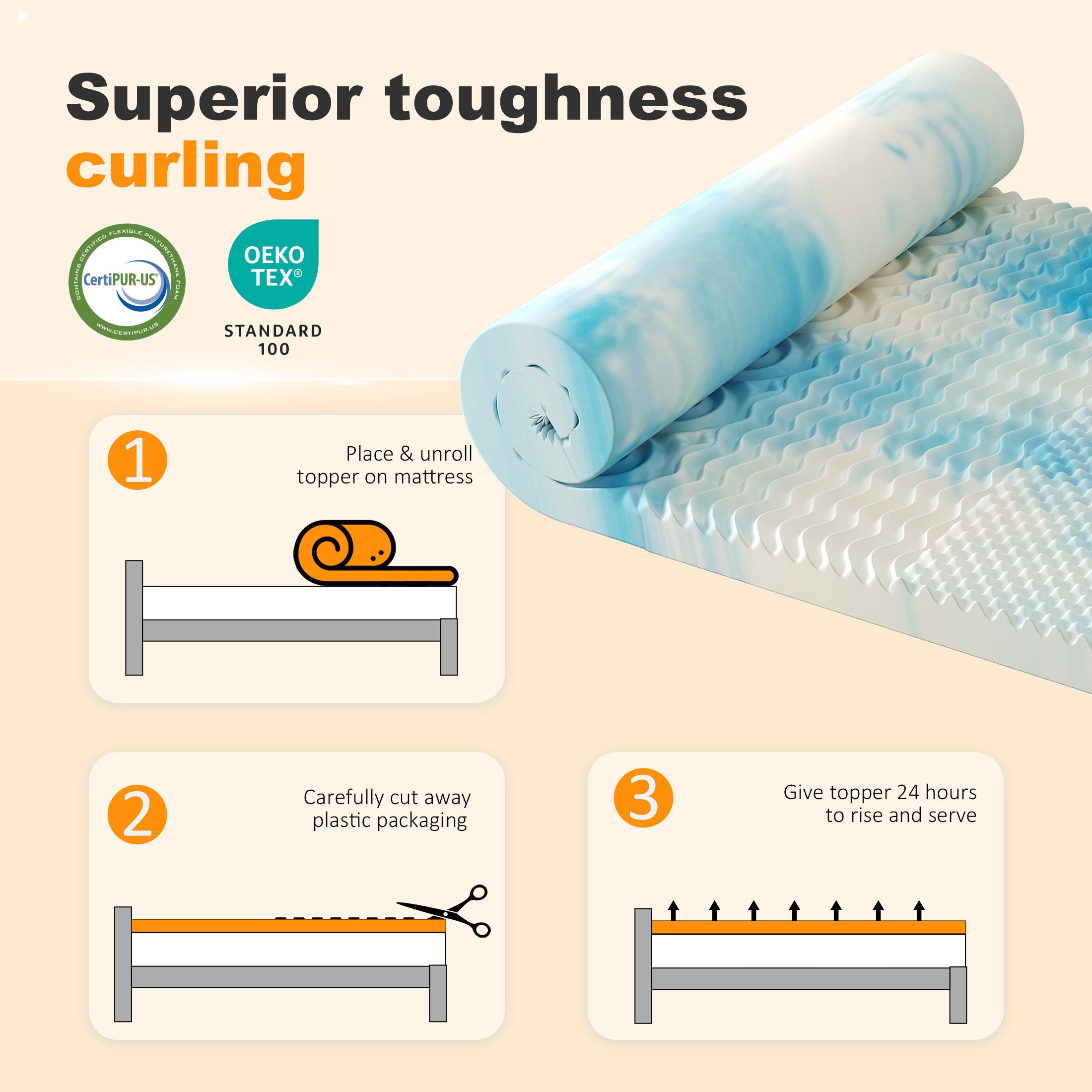 JIOABL Memory Foam Mattress Topper, 5-Zone Support, Gel Infused Cooling, Pressure Relief, CertiPUR-US for Bed, Sofa, RV