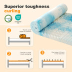JIOABL Memory Foam Mattress Topper, 5-Zone Support, Gel Infused Cooling, Pressure Relief, CertiPUR-US for Bed, Sofa, RV