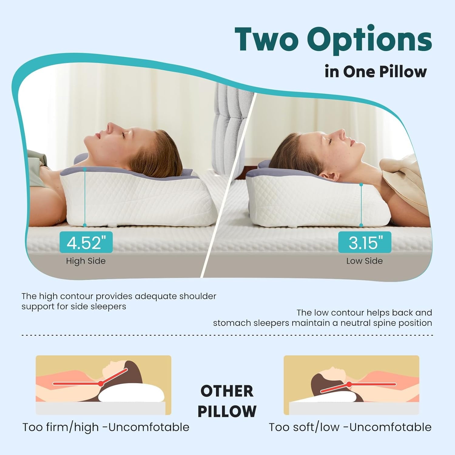 JIOABL Ergonomic Contour Memory Foam Pillows, Cervical Neck Pillow with Cooling Case for Neck Pain Relief