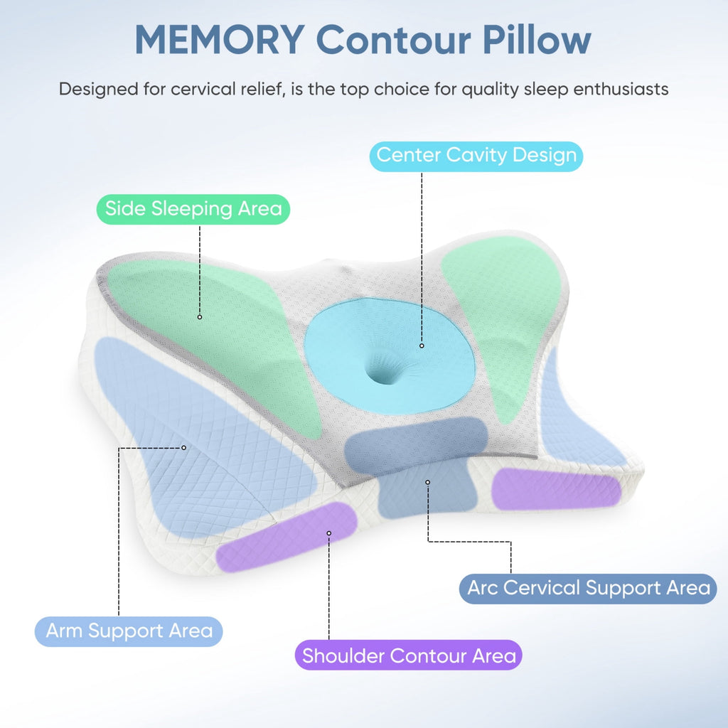 JIOABL Ergonomic Contour Memory Foam Pillows, Cervical Neck Pillow with Cooling Case for Neck Pain Relief