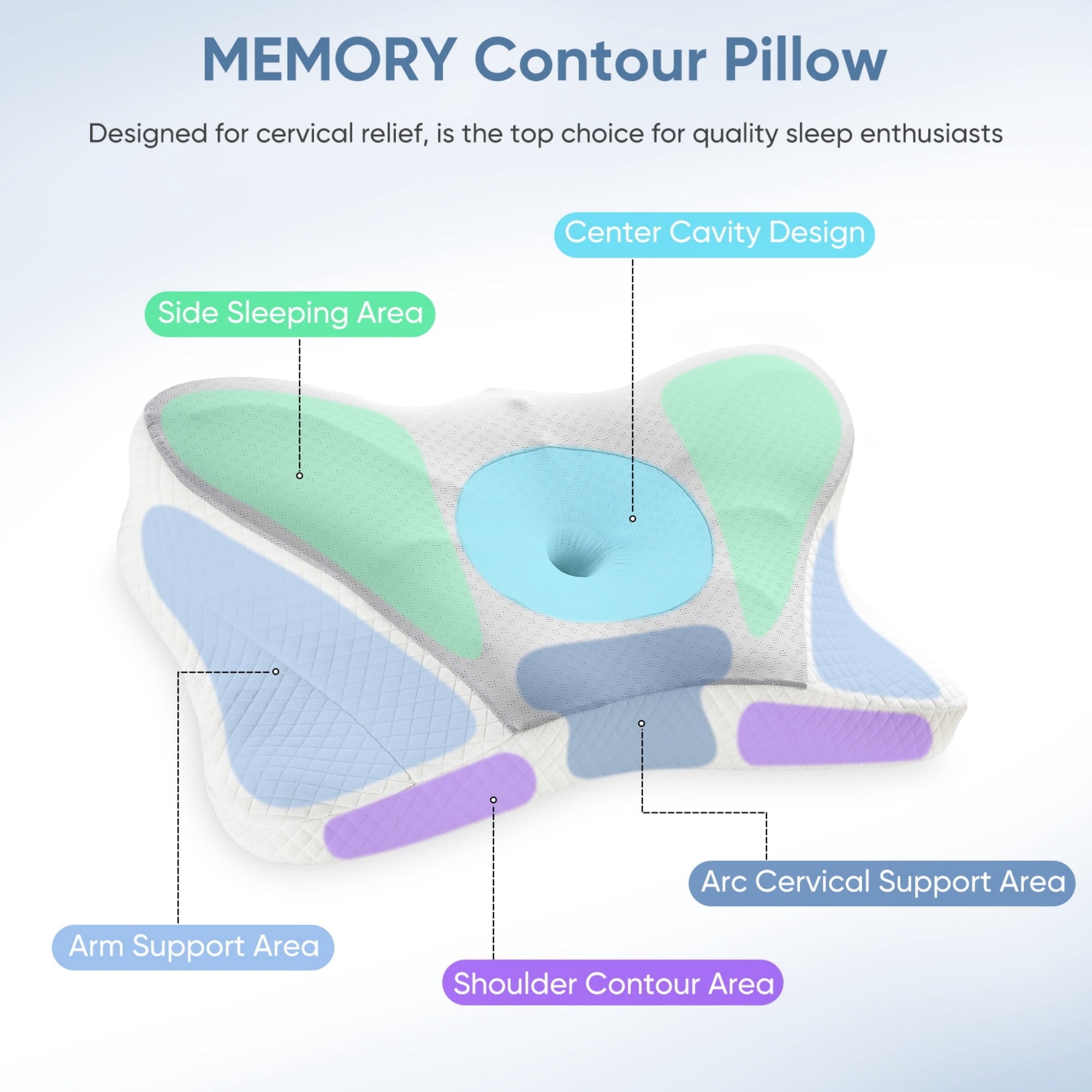 JIOABL Ergonomic Contour Memory Foam Pillows, Cervical Neck Pillow with Cooling Case for Neck Pain Relief