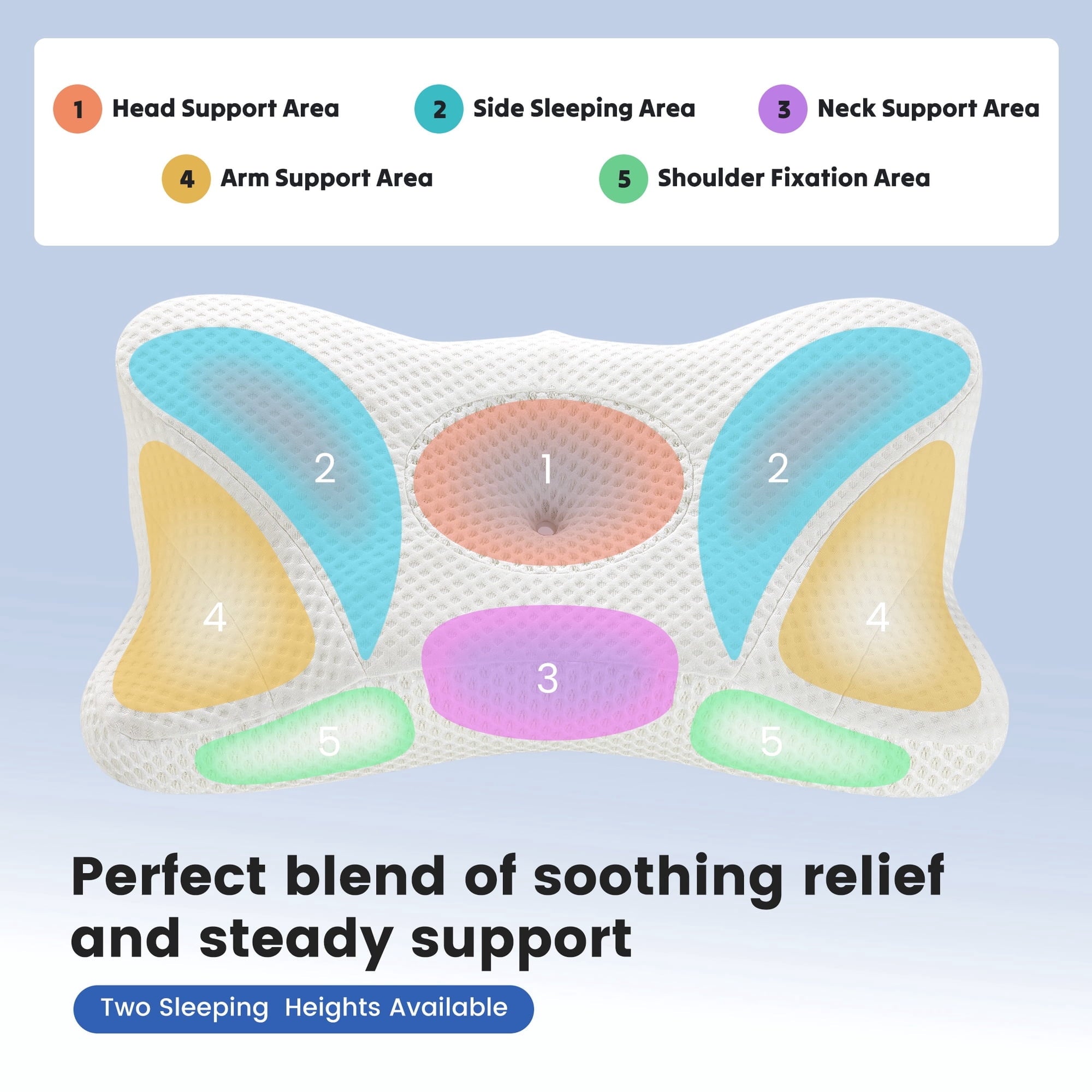 JIOABL Ergonomic Contour Memory Foam Pillows, Cervical Neck Pillow with Cooling Case for Neck Pain Relief