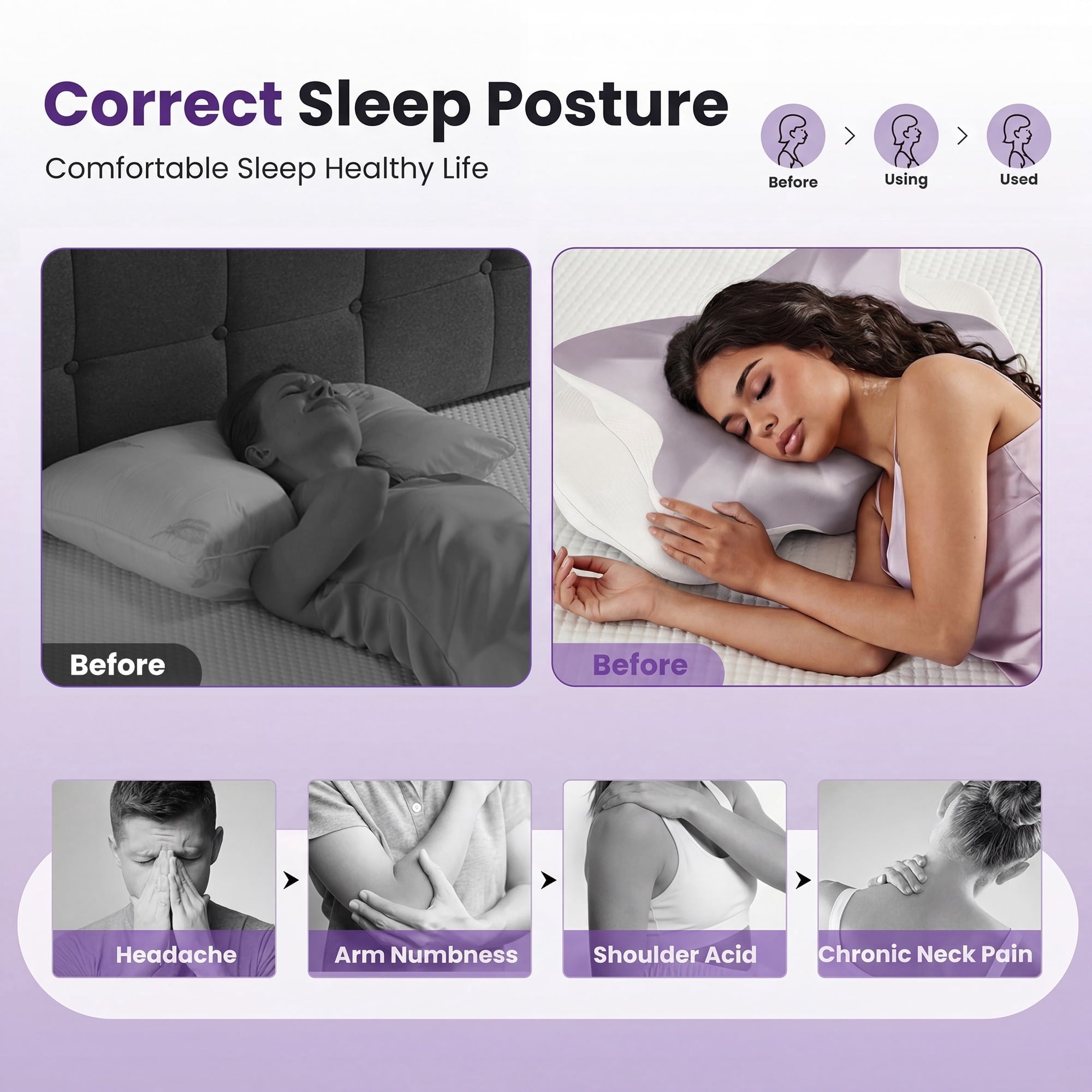 JIOABL Cervical Memory Foam Pillow, Contour Design with 2 Heights, Breathable Cover, Neck Support for Side Back Sleepers