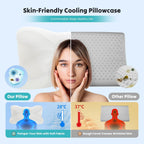 JIOABL Ergonomic Contour Memory Foam Pillows, Cervical Neck Pillow with Cooling Case for Neck Pain Relief
