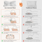 JIOABL Ergonomic Contour Memory Foam Pillows, Cervical Neck Pillow with Cooling Case for Neck Pain Relief